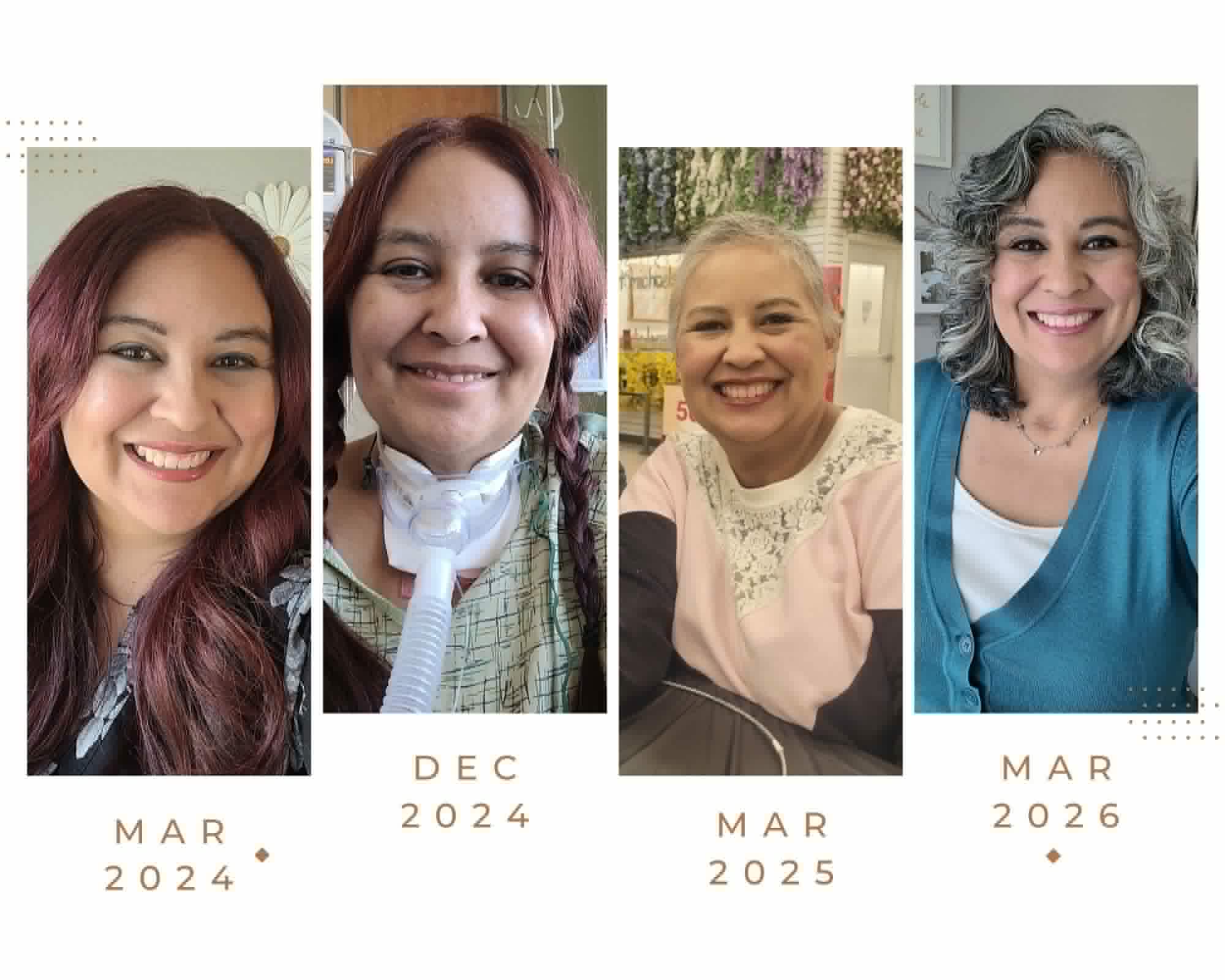 Four women smiling, each with different hairstyles and clothing, with dates from March 2024 to March 2026 below.