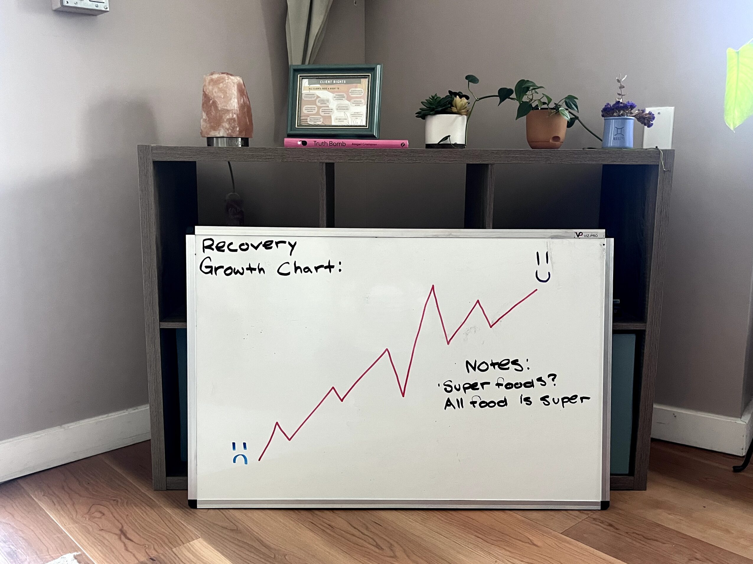 Whiteboard with a growth chart, notes, and smiley faces, leaning against a black shelf in a room with wooden floor.