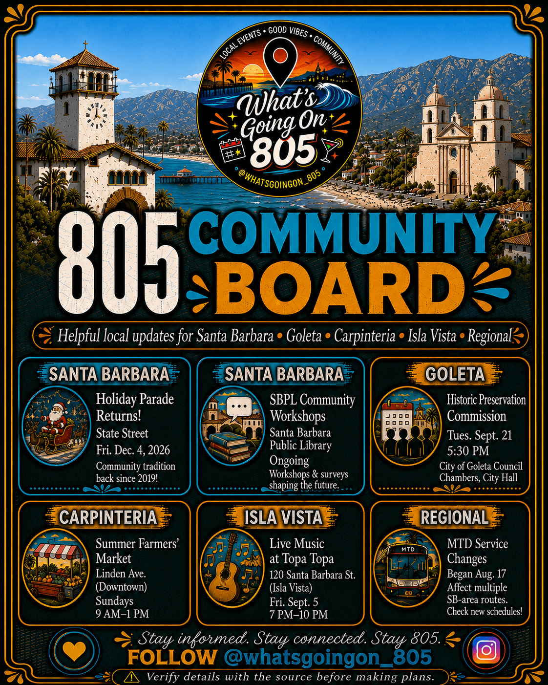 Community board with updates for Santa Barbara, Carpinteria, Isla Vista, Goletta, and regional events, featuring mountains and buildings in background.