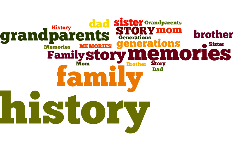 Word cloud with family, history, memories, and related terms in various colors and sizes.